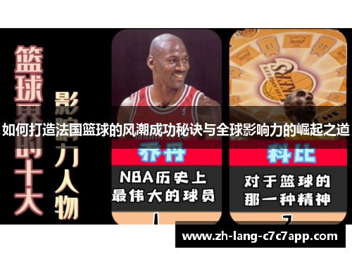 如何打造法国篮球的风潮成功秘诀与全球影响力的崛起之道