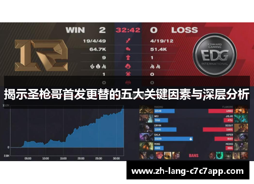 揭示圣枪哥首发更替的五大关键因素与深层分析
