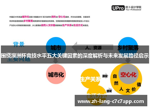 围绕澳洲杯竞技水平五大关键因素的深度解析与未来发展路径启示