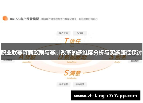 职业联赛降薪政策与赛制改革的多维度分析与实施路径探讨 职业联赛降薪政策与赛制改革的多维度分析与实施路径探讨