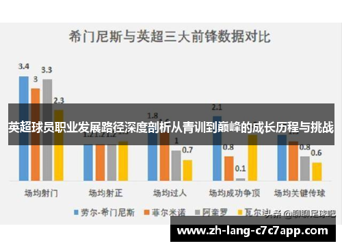 英超球员职业发展路径深度剖析从青训到巅峰的成长历程与挑战 英超球员职业发展路径深度剖析从青训到巅峰的成长历程与挑战
