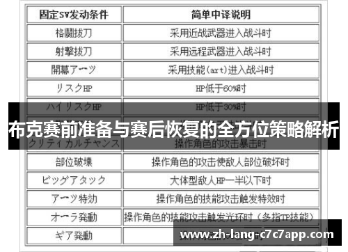 布克赛前准备与赛后恢复的全方位策略解析