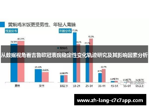 从数据视角看吉鲁欧冠表现稳定性变化轨迹研究及其影响因素分析