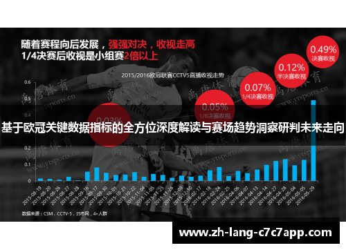 基于欧冠关键数据指标的全方位深度解读与赛场趋势洞察研判未来走向