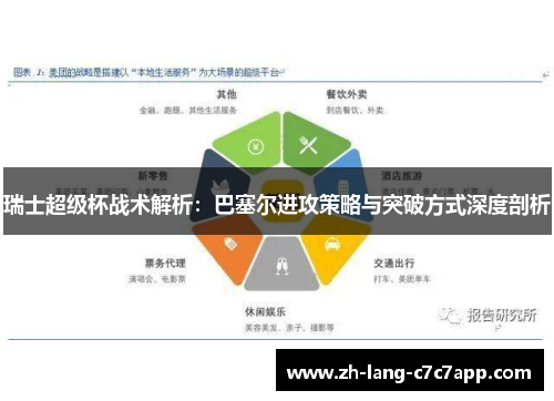 瑞士超级杯战术解析：巴塞尔进攻策略与突破方式深度剖析